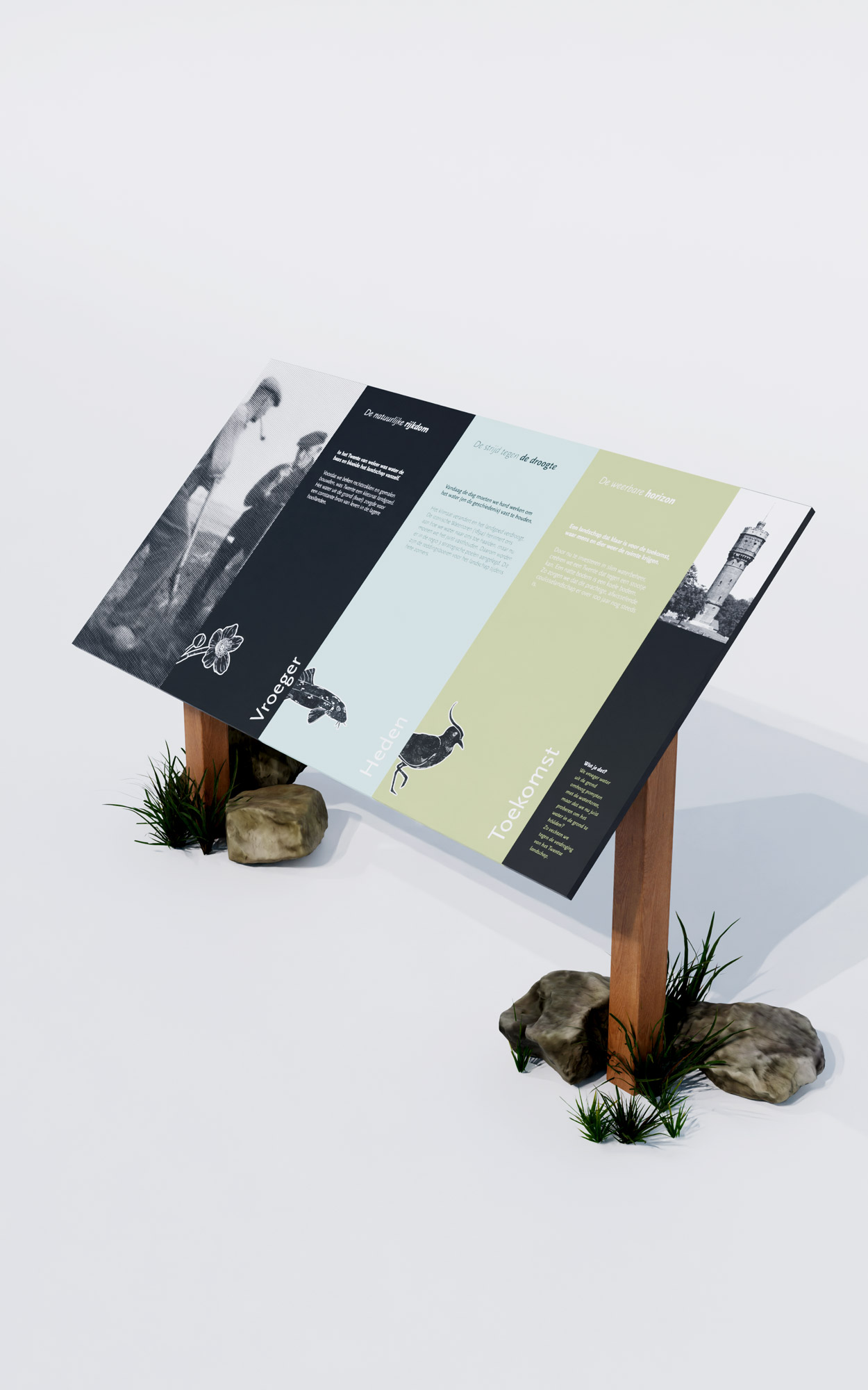 Informatiebord Twentse waterlandschap